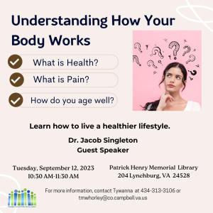 graphic for program Understanding How Your Body Works September 2023